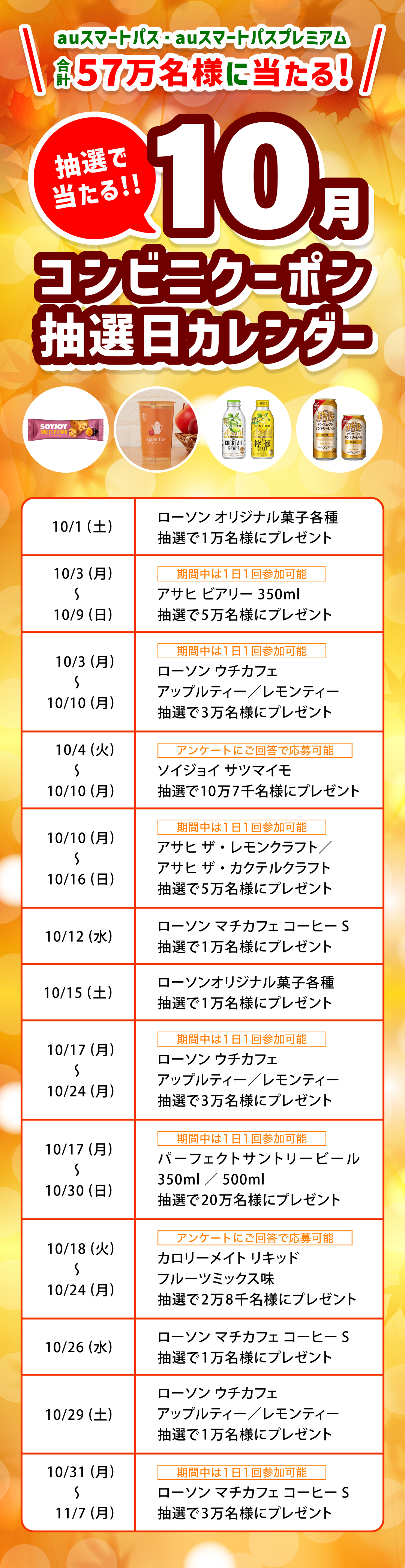 合計57万5千名様に当たる！10月コンビニクーポン抽選日カレンダー