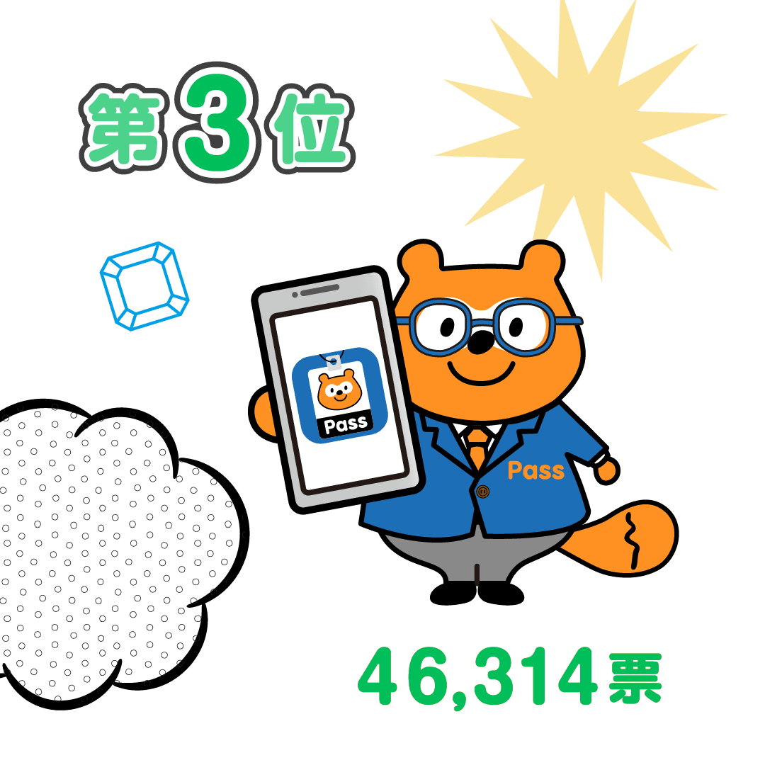 第3位 46,314票