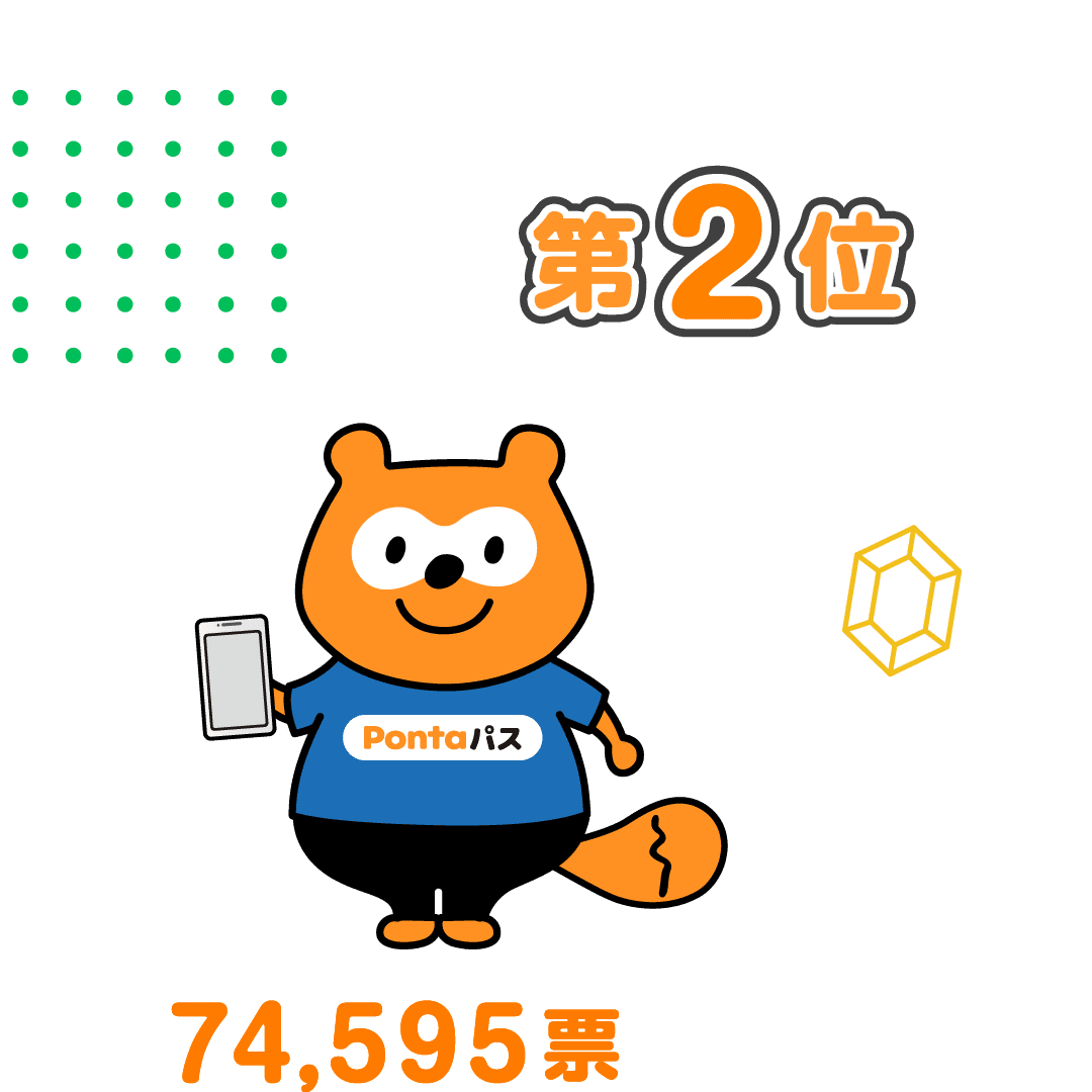 第2位 74,595票
