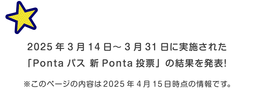 2025年3月14日~3月31日に実施された「Pontaパス 新Ponta投票」の結果を発表! ※このページの内容は2025年4月15日時点の情報です。