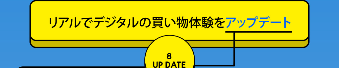 リアルでデジタルの買い物体験をアップデート 8 UP DATE