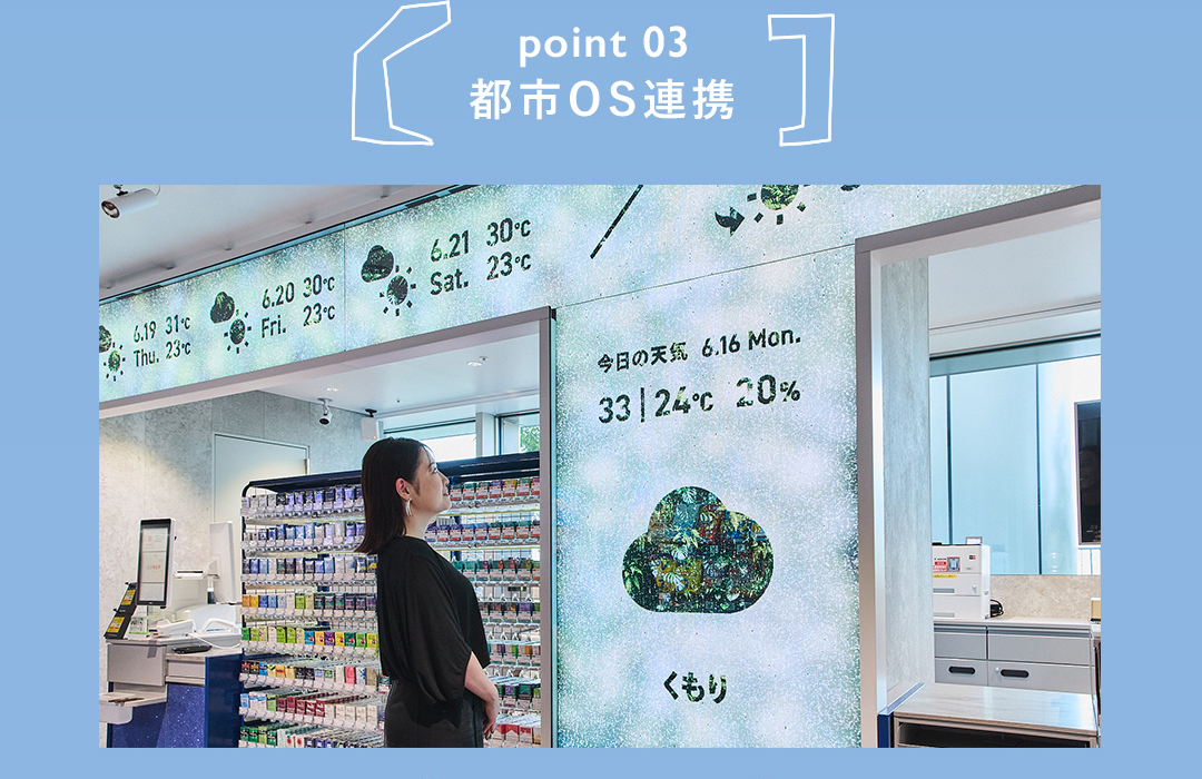 point 03 都市OS連携