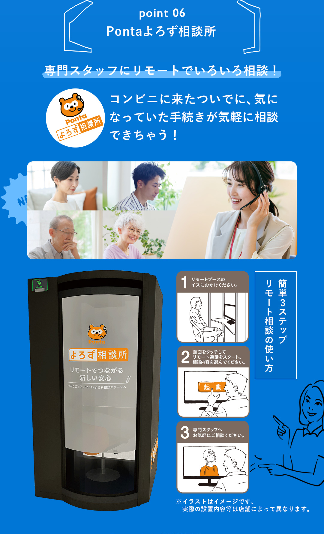 point 06 Pontaよろず相談所