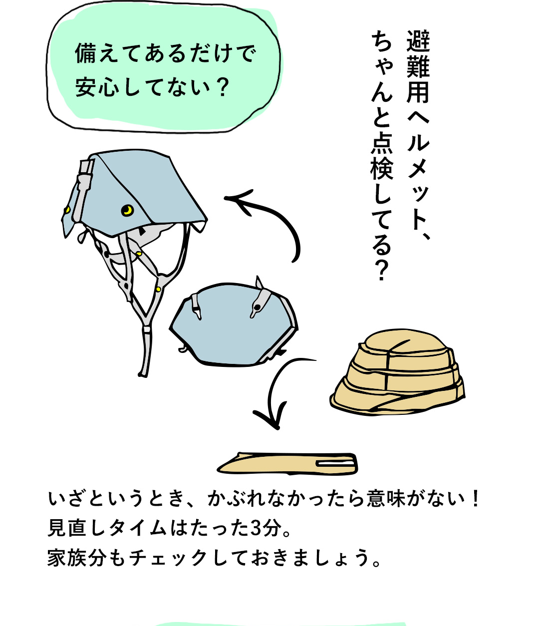 備えてあるだけで安心してない？避難用ヘルメット、ちゃんと点検してる？いざというとき、かぶれなかったら意味がない！見直しタイムはたった3分。家族分もチェックしておきましょう。