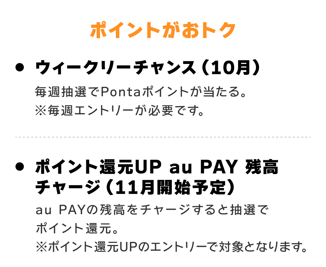 ポイントがおトク　ウィークリーチャンス（10月） 毎週抽選でPontaポイントが当たる。 ※毎週エントリーが必要です。　ポイント還元UP au PAY 残高チャージ（11月開始予定） au PAYの残高をチャージすると抽選でポイント還元。 ※ポイント還元UPのエントリーで対象となります。