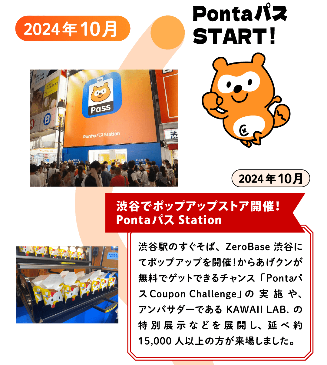 2024年10月 Pontaパス START! 2024年10月【渋谷でポップアップストア開催！PontaパスStation】渋谷駅のすぐそば、ZeroBase渋谷にてポップアップを開催！からあげクンが無料でゲットできるチャンス「Pontaパス Coupon Challenge」の実施や、アンバサダーであるKAWAII LAB.の特別展示などを展開し、延べ約15,000人以上の方が来場しました。