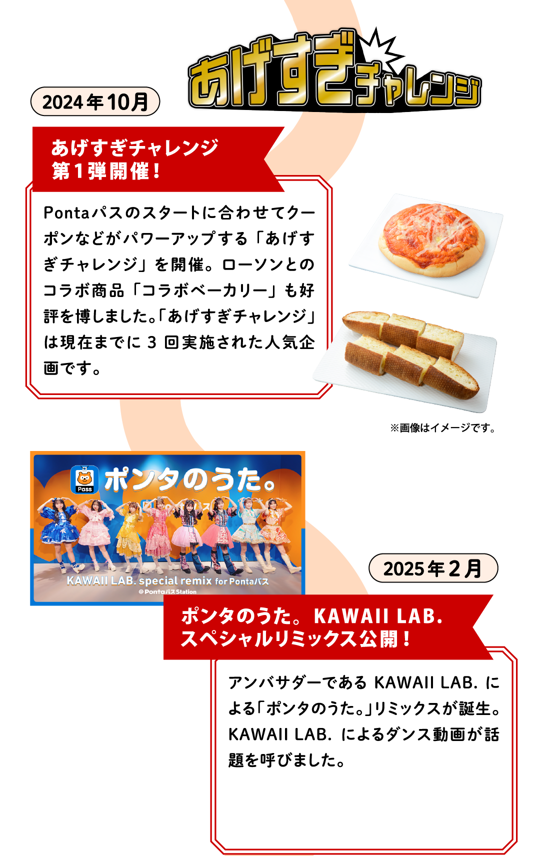 2024年10月【あげすぎチャレンジ第1弾開催！】Pontaパスのスタートに合わせてクーポンなどがパワーアップする「あげすぎチャレンジ」を開催。ローソンとのコラボ商品「コラボベーカリー」も好評を博しました。「あげすぎチャレンジ」は現在までに3回実施された人気企画です。／2025年2月【ポンタのうた。KAWAII LAB.スペシャルリミックス公開！】アンバサダーであるKAWAII LAB.による「ポンタのうた。」リミックスが誕生。KAWAII LAB.によるダンス動画が話題を呼びました。