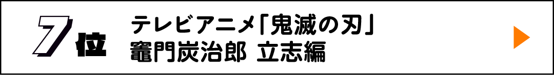 7位 テレビアニメ「鬼滅の刃」竈門炭治郎 立志編