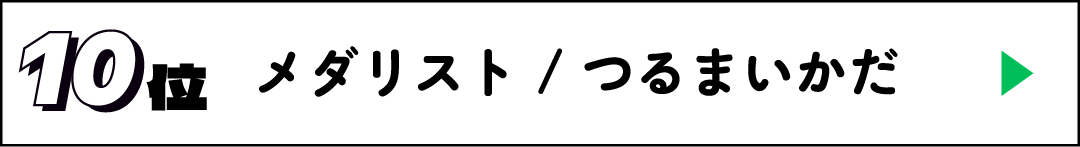 10位 メダリスト / つるまいかだ