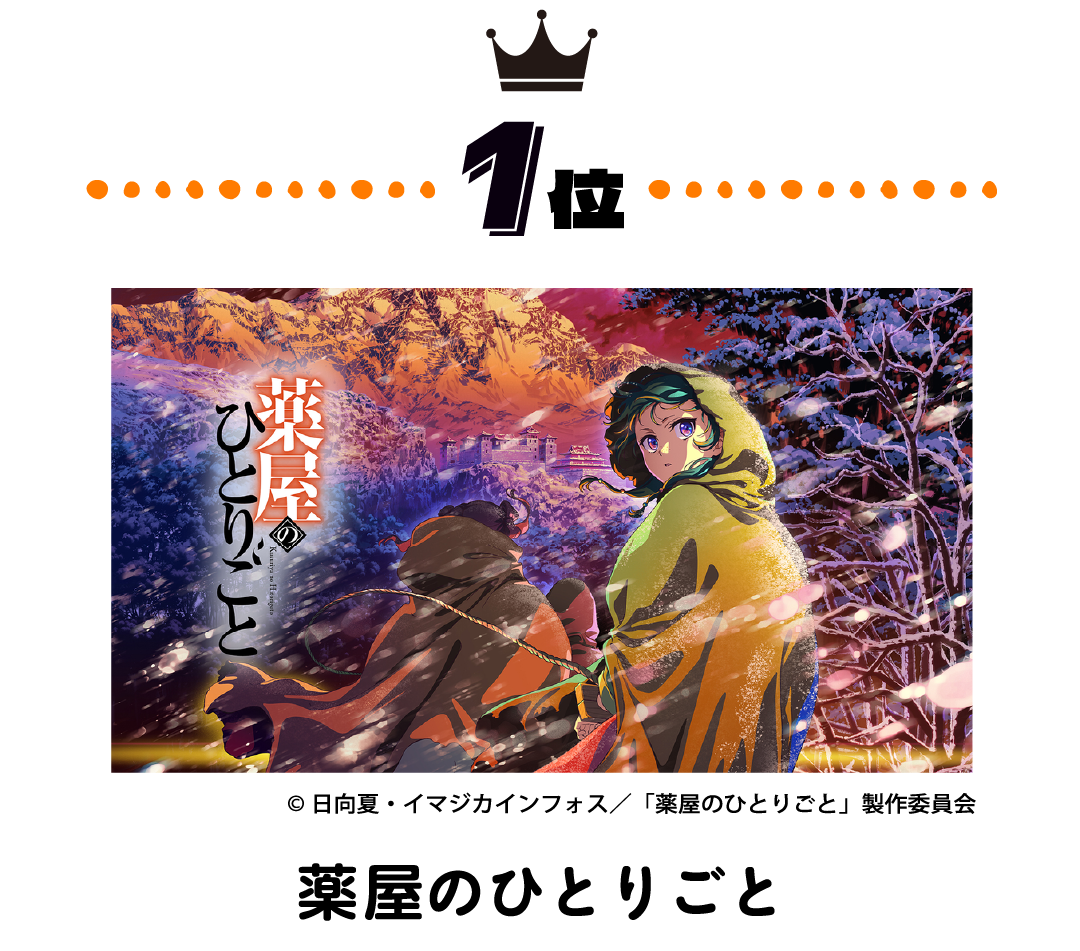 レッドアイズポスターオリジナルアニメ１０枚 スーパーD'ステーション大間々店 on X