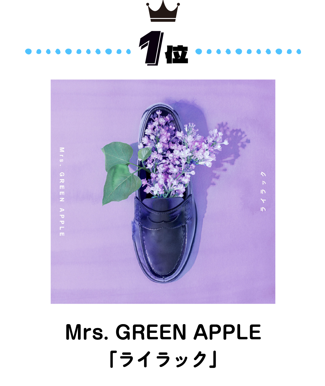 1位 Mrs. GREEN APPLE「ライラック」