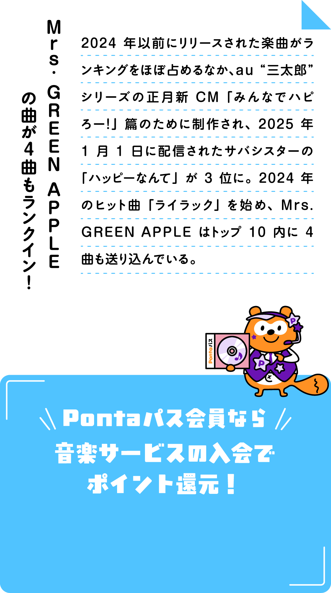 Mrs. GREEN APPLEの曲が4曲もランクイン！2024年以前にリリースされた楽曲がランキングをほぼ占めるなか、au“三太郎”シリーズの正月新CM「みんなでハピろー！」篇のために制作され、2025年1月1日に配信されたサバシスターの「ハッピーなんて」が3位に。2024年のヒット曲「ライラック」を始め、Mrs. GREEN APPLEはトップ10内に4曲も送り込んでいる。Pontaパス会員なら音楽サービスの入会でポイント還元！