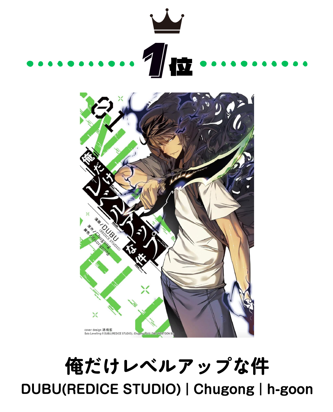 1位 俺だけレベルアップな件 DUBU(REDICE STUDIO)｜Chugong｜h-goon