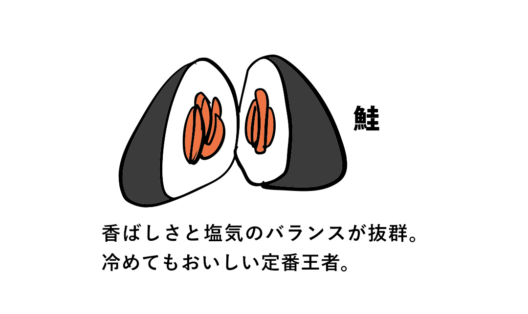 鮭 香ばしさと塩気のバランスが抜群。冷めてもおいしい定番王者。
