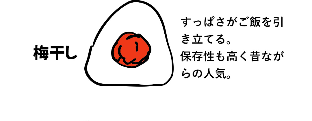 梅干し すっぱさがご飯を引き立てる。保存性も高く昔ながらの人気。
