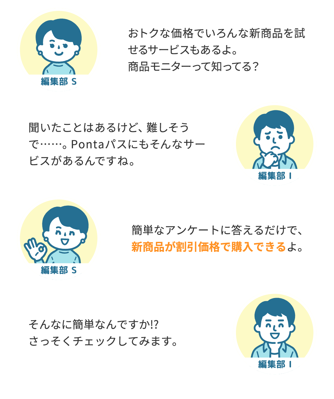 編集部 S おトクな価格でいろんな新商品を試せるサービスもあるよ。商品モニターって知ってる？／編集部 I 聞いたことはあるけど、難しそうで……。Pontaパスにもそんなサービスがあるんですね。／編集部 S 簡単なアンケートに答えるだけで、新商品が割引価格で購入できるよ。／編集部 I そんなに簡単なんですか!? さっそくチェックしてみます。