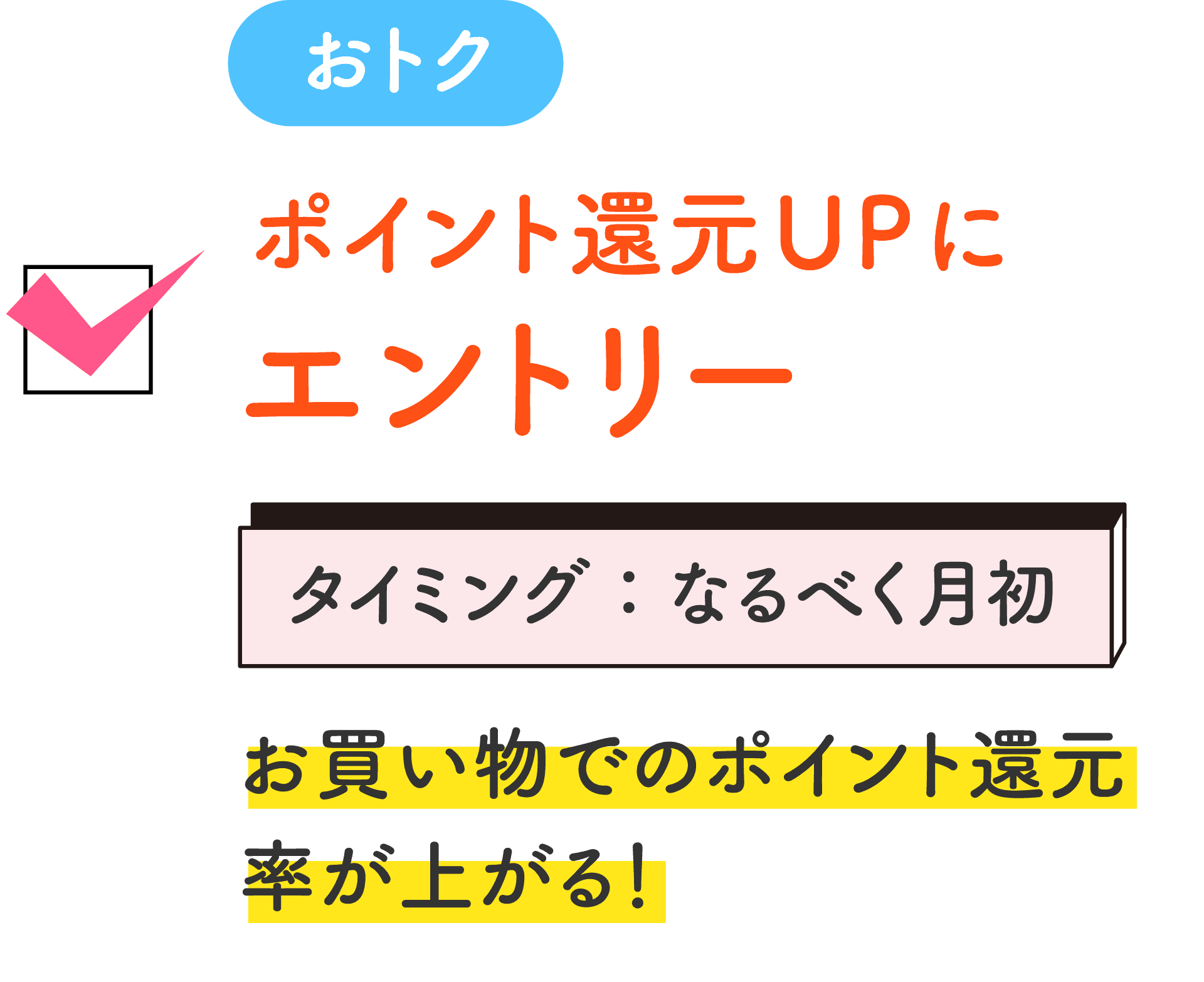 おトク ポイント還元UPにエントリー タイミング：なるべく月初 お買い物でのポイント還元率が上がる！