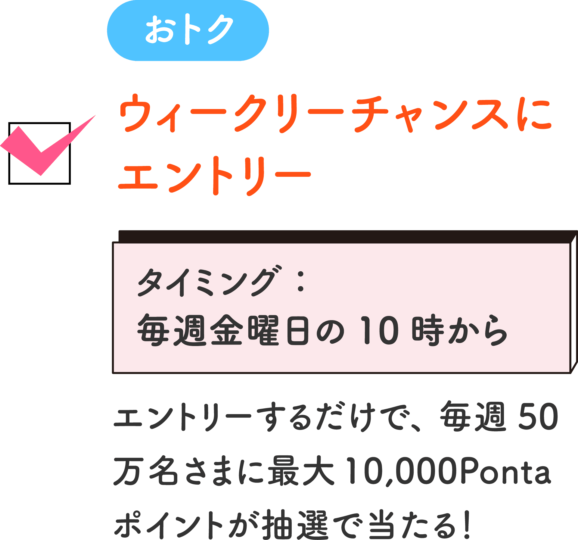おトク ウィークリーチャンスにエントリー タイミング：毎週金曜日の10時から エントリーするだけで、毎週50万名さまに最大10,000Pontaポイントが抽選で当たる！
