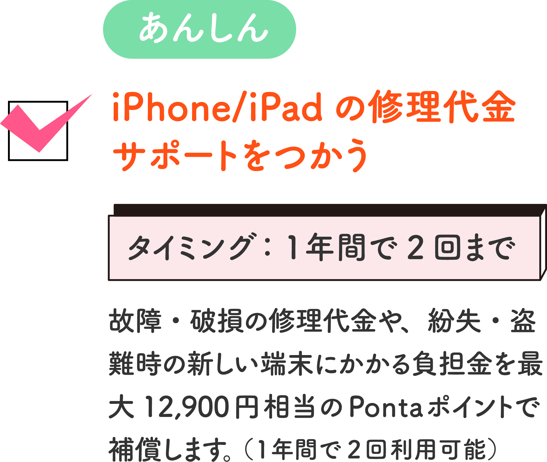 あんしん iPhone/iPadの修理代金サポートをつかう タイミング：1年間で2回まで 故障・破損の修理代金や、紛失・盗難時の新しい端末にかかる負担金を最大12,900円相当のPontaポイントで補償します。（1年間で2回利用可能）