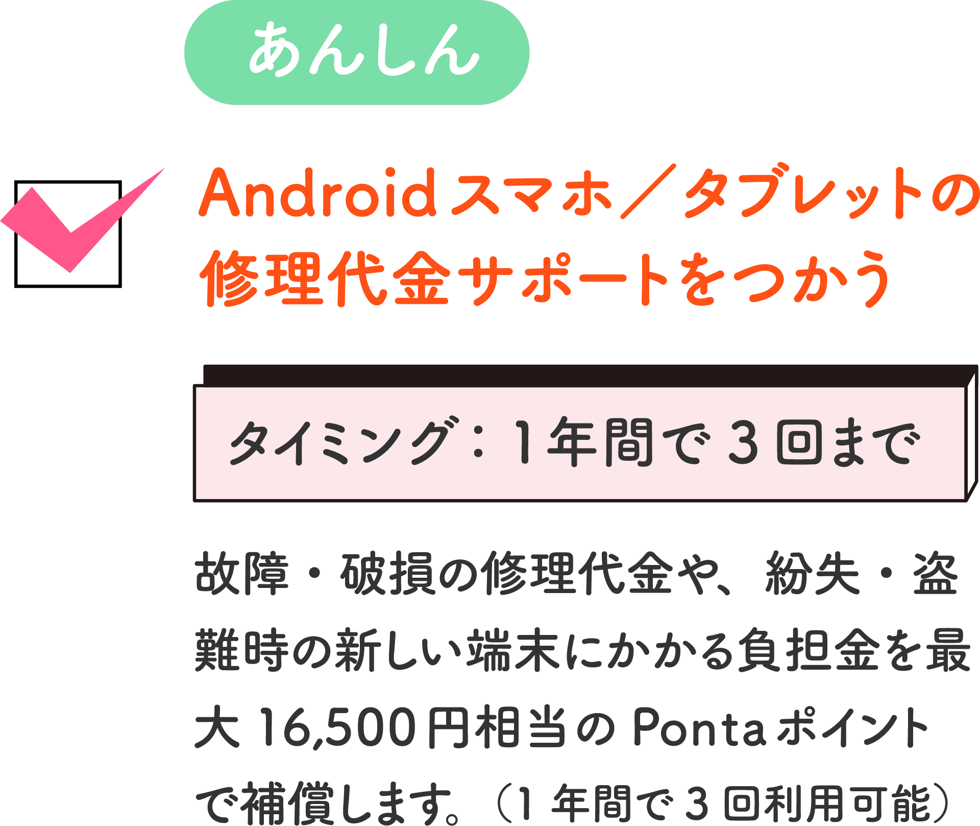 あんしん Androidスマホ／タブレットの修理代金サポートをつかう タイミング：1年間で3回まで 故障・破損の修理代金や、紛失・盗難時の新しい端末にかかる負担金を最大16,500円相当のPontaポイントで補償します。（1年間で3回利用可能）