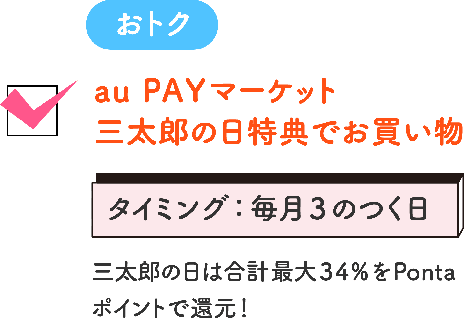 おトク au PAY マーケット 三太郎の日特典でお買い物 タイミング：毎月3のつく日 三太郎の日は合計最大34%をPontaポイントで還元！