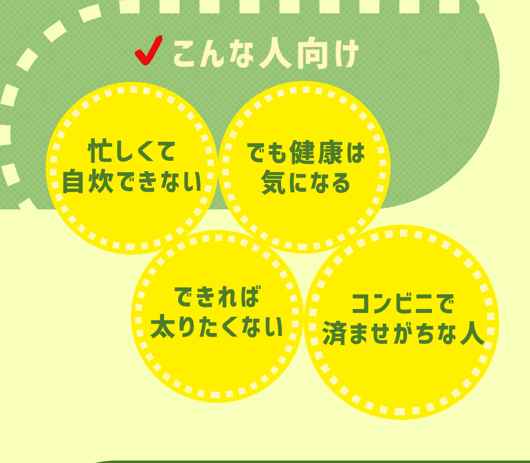 こんな人向け 忙しくて自炊できない／でも健康は気になる／できれば太りたくない／コンビニで済ませがちな人