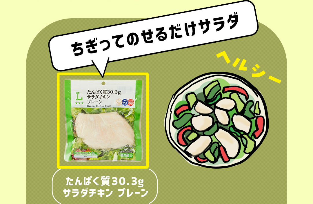 ヘルシー ちぎってのせるだけサラダ たんぱく質30.3g サラダチキン プレーン