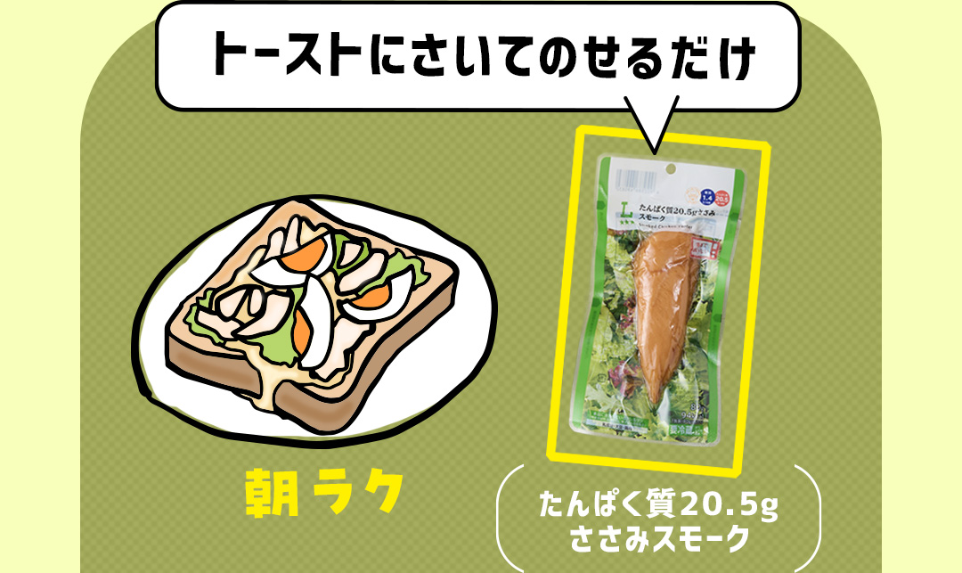 朝ラク トーストにさいてのせるだけ たんぱく質20.5g ささみスモーク