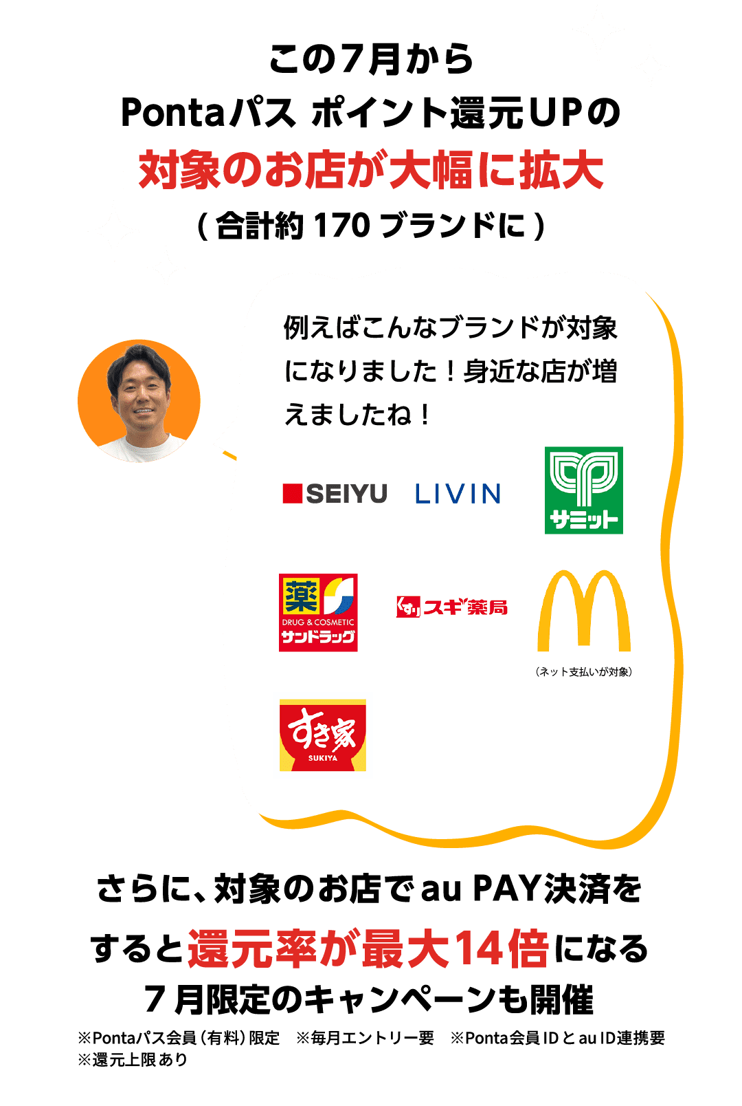 週刊おトク情報 7月1日号／特集 ポイ活のプロがポイントたまる方法を